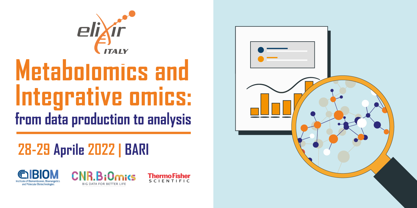 Metabolomics and Integrative omics - Event banner