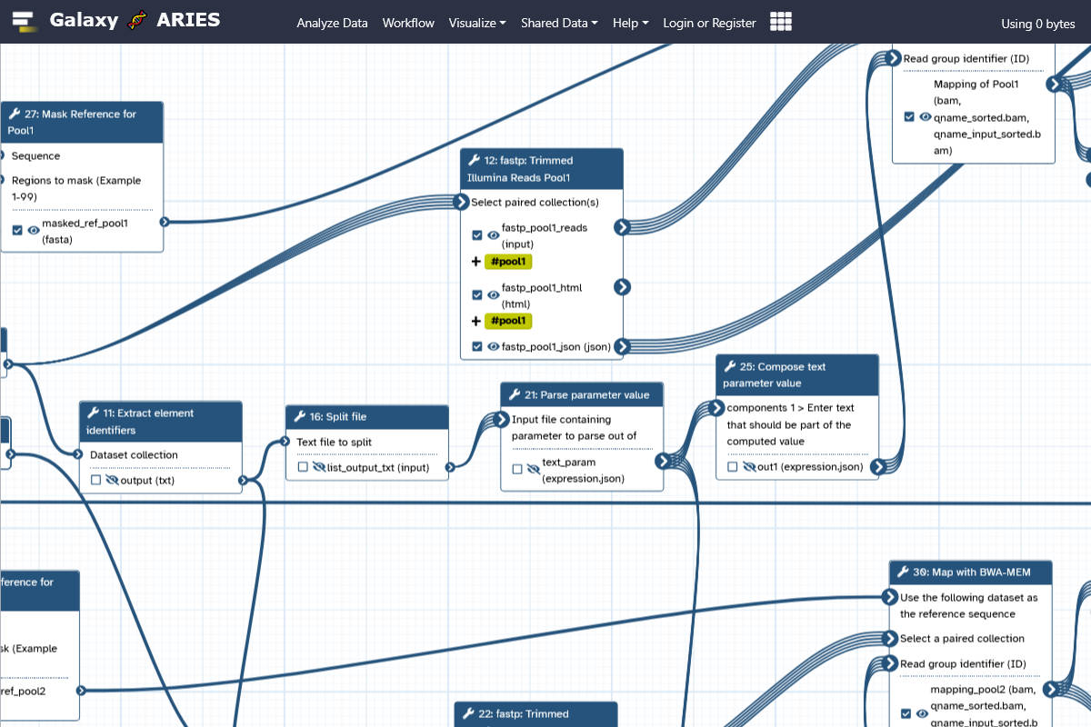ARIES - User interface