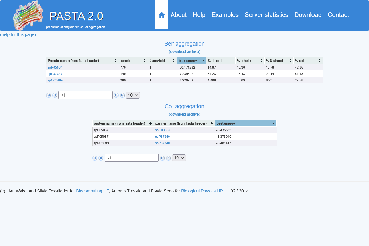 Pasta 2.0 - User interface