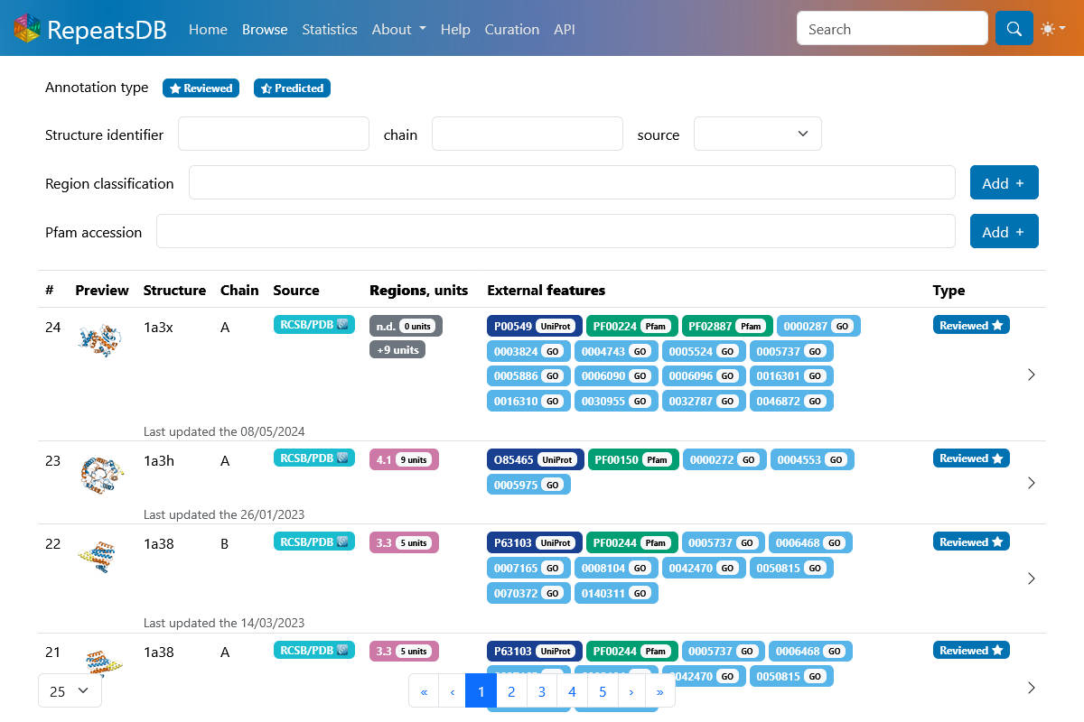 RepeatsDB - User interface